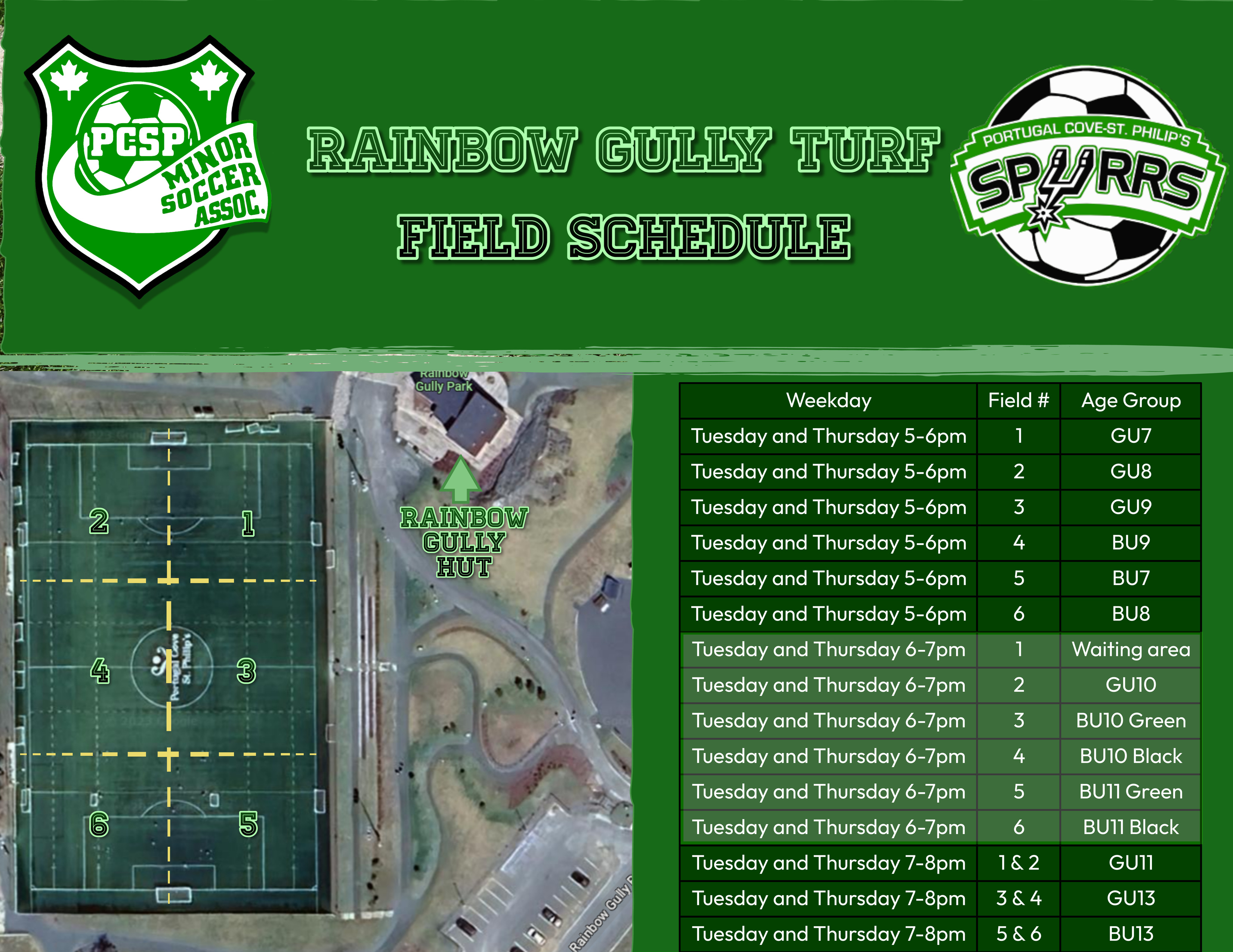 Metro League Portugal CoveSt. Philip's Minor Soccer Association